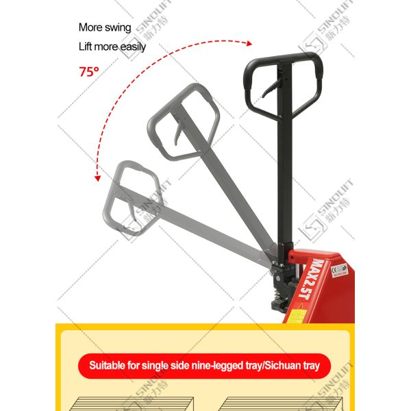 SINOLIFT NPSL Series Low Profile Hydraulic Hand Pallet Jack