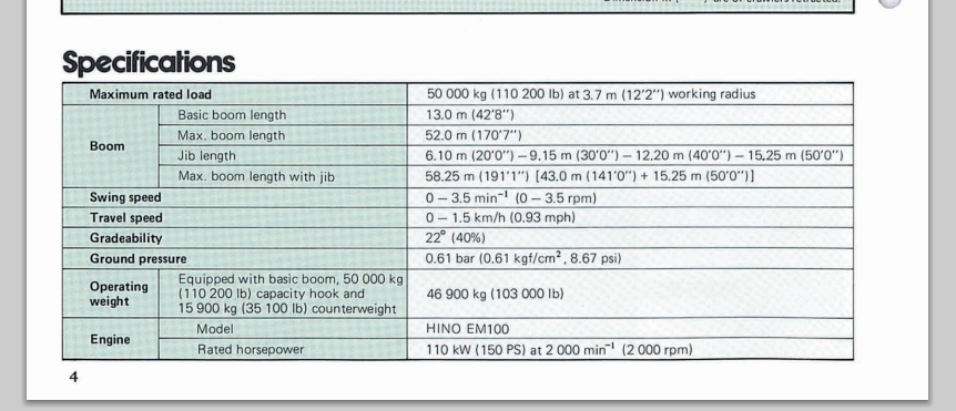 Used HITACHI 50 Ton Crawler Crane For Sale