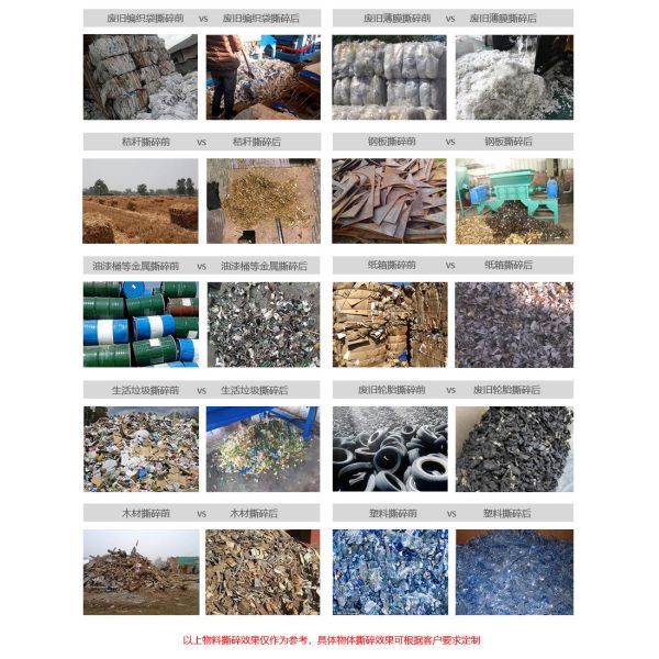 Дробилка металлолома 1500KW, мини шредер металлолома