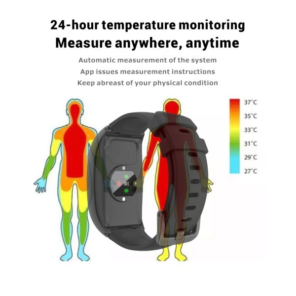 High Quality 4G Smart Watch For Elderly People