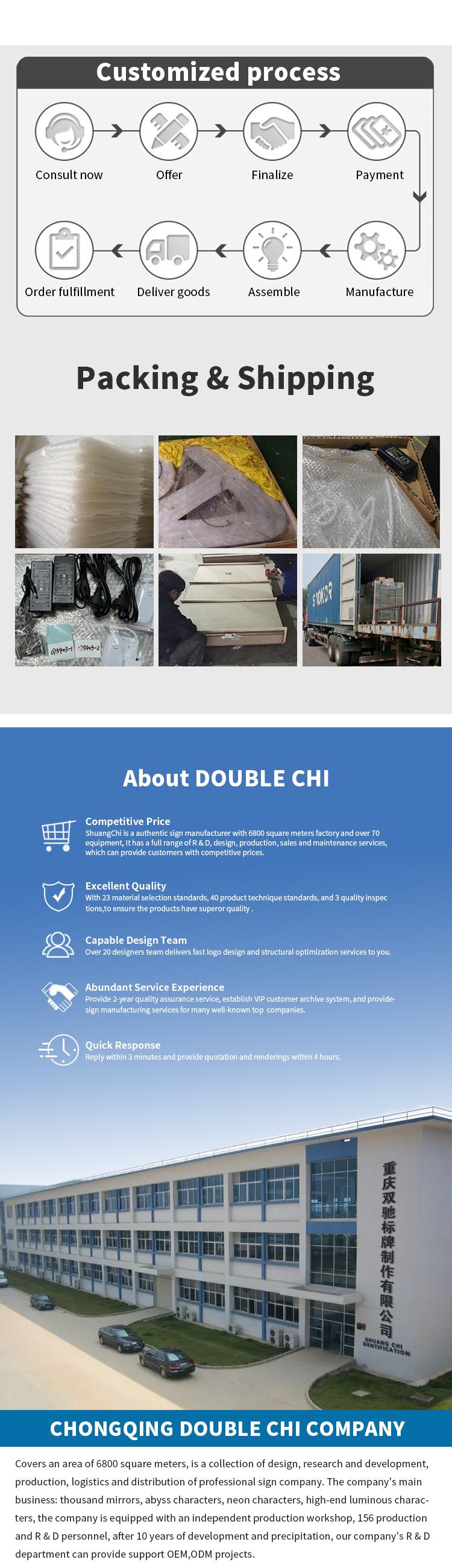 Установка винтовых болтов фиксация 2024 светодиодных акриловых букв для уличной рекламной доски