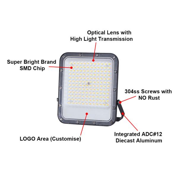 Aluminum Alloy Body, Remote-Controlled Color Adjustment – Outdoor LED Floodlight, Ideal for Gardens, Courtyards, Building Facades, and More, Creating Bright and Safe Outdoor Lighting