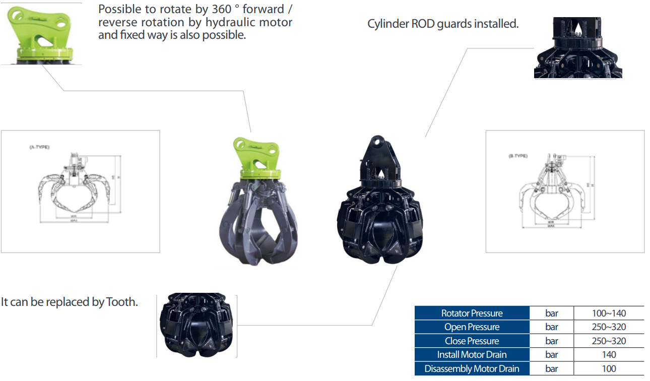 Excavadora de 5-40 toneladas Garrafa giratória hidráulica Clamshell Bucket para todos os tipos de escavadoras