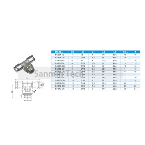 Altas colocaciones métricas del aire del acero inoxidable del flujo - ℃ 20 - temperatura de 140 ℃