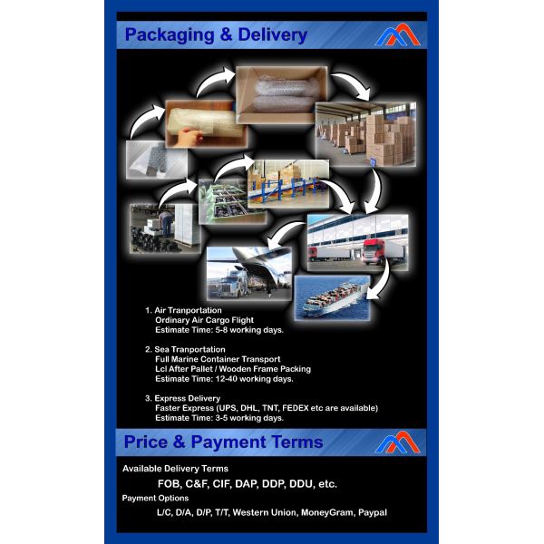 Металлические скобки для тяжелой эксплуатации с расщепленными кондиционерами