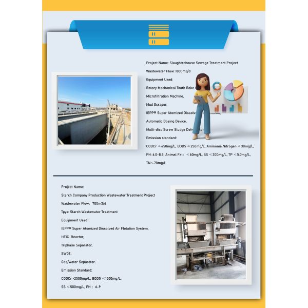 Latest Splicing Drum Screen Design Stainless Steel Rotary Drums Filter for Aquaculture Wastewater Treatment