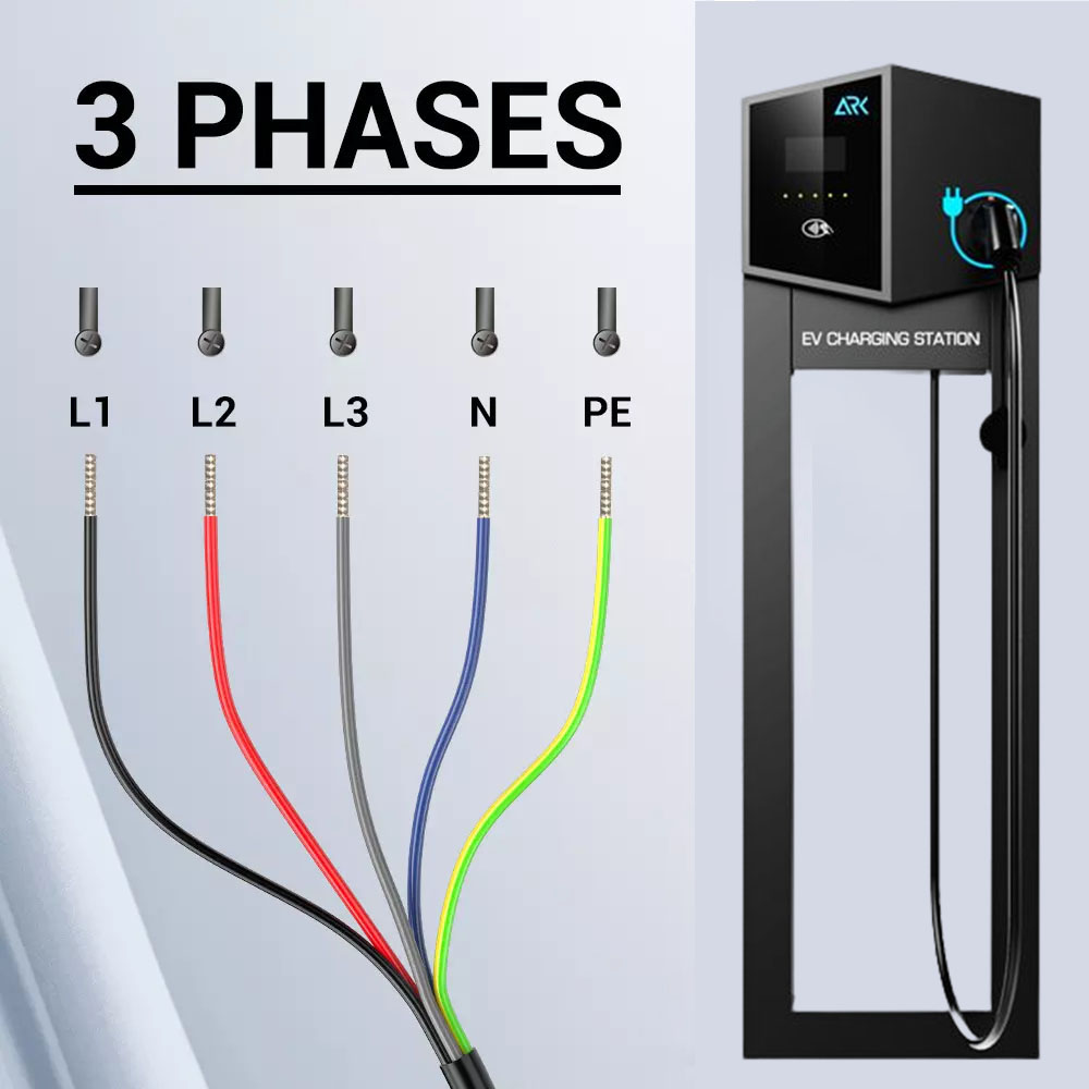 Заряжатель 22kw коробки EV стены типа 2 Ocpp1.6J 3phase со штендером