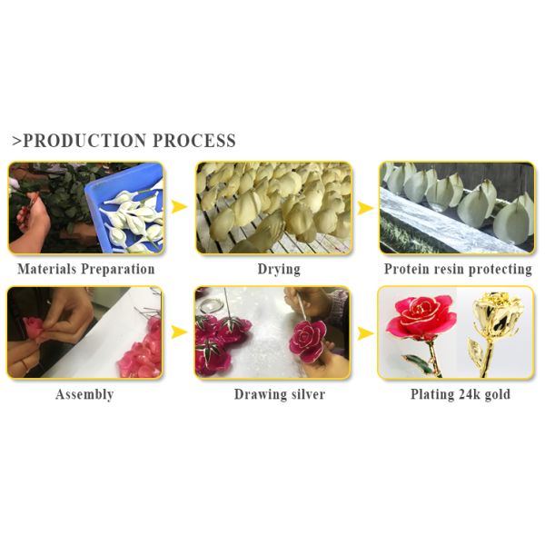24k  Platinum Dipped  Rose with Gift Box  Handmade Gift Flower Holiday Decoration Christmas Valentine Gift