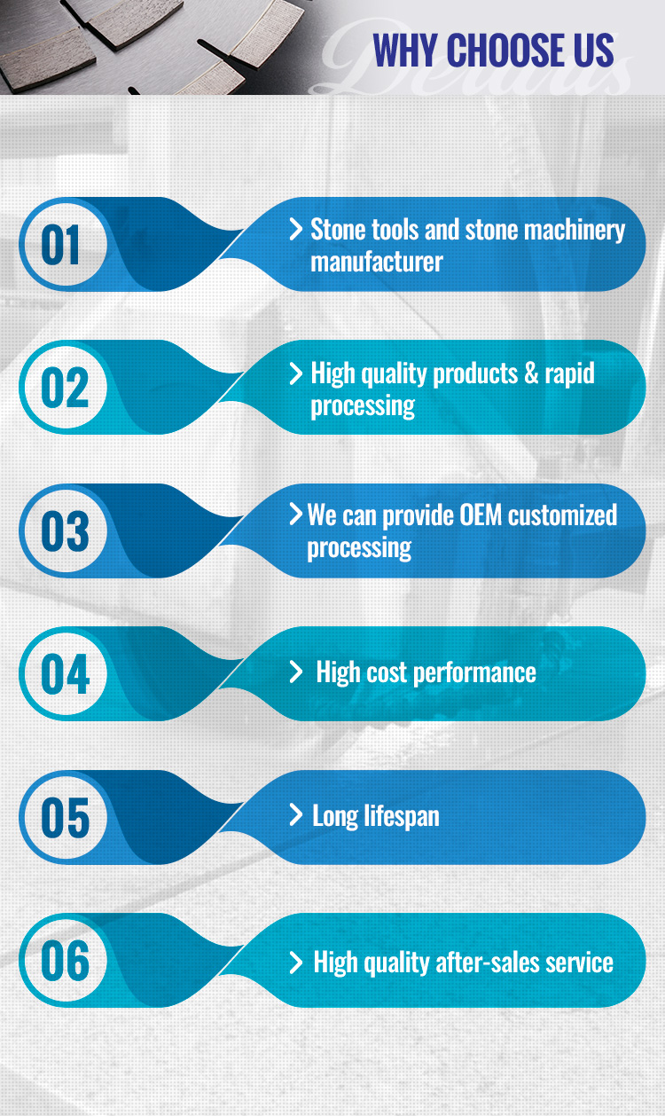 Металлические связи алмазные ручные маршрутизаторы для формирования гранита и мрамора толщина камня 20-40 мм