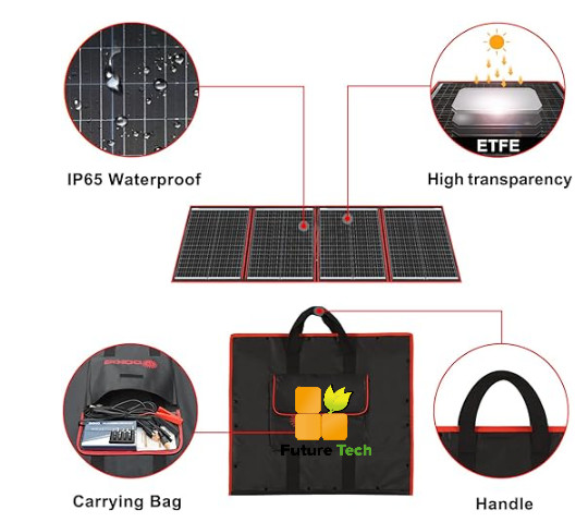 FT160 портативная гибкая система зарядки солнечных элементов 160 Вт 18 Вт с черным ABS