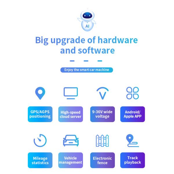 Мотоцикла тележки GT02A DC локатора 9-36V GPS электрического автоматический