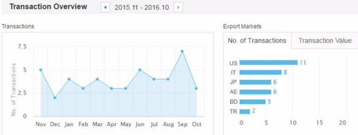 Customized Silk Ribbon Hoodie Drawcord With Metal Tips 1cm - 6cm