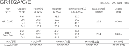 Mini Empty Plastic Pump Bottles PP/PP PCR 25.5mm Diameter GR102A/E