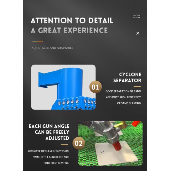 Automatic Sandblasting Machine Sand Blasting Equipment