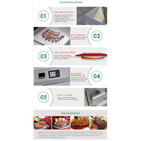 ряд нержавеющей стали 8кв 380в, коммерчески Гриддле гриля для стейка/сосисок