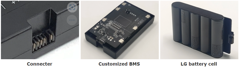 Батарея лития 5S1P электротранспорта лития LG 21700 3.6V 5Ah пакует