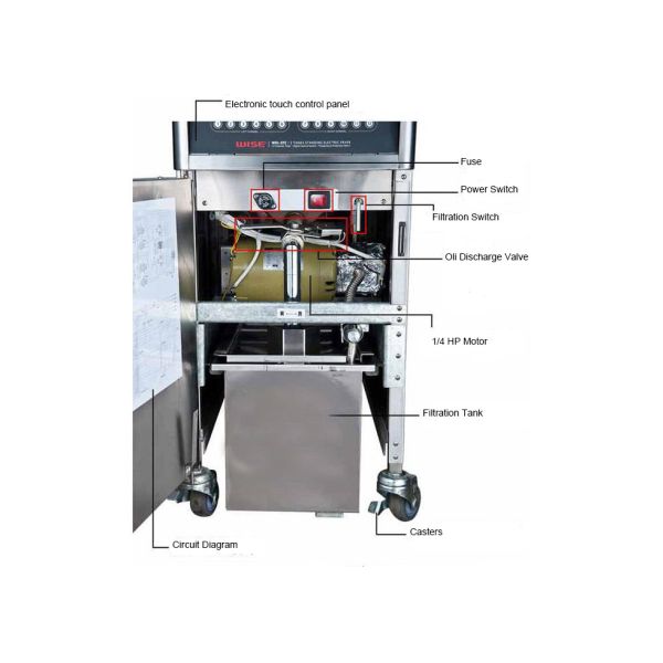 84 Liters Commercial Electric Deep Fryer 3 Oil Tank Built - in Oil Filtration System