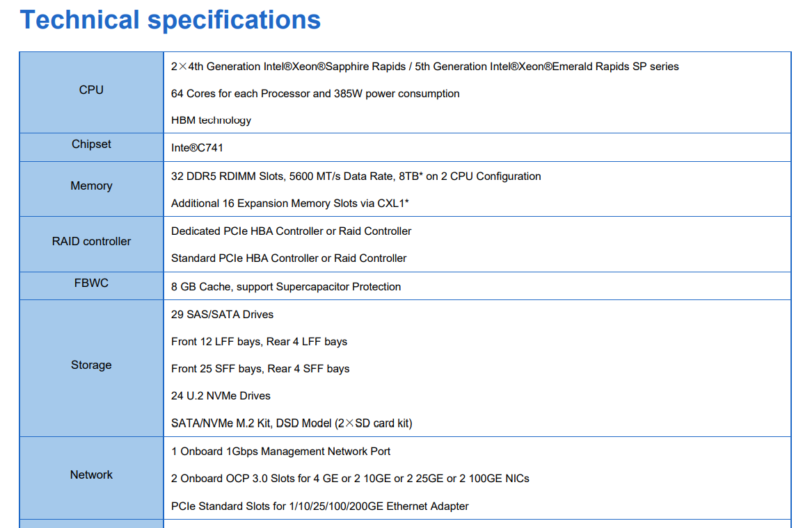 H3C UniServer R4900 G6 Server  the latest generation H3C X86 2U 2-Socket Rack Server