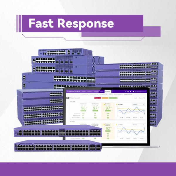Nueva plataforma de servicios integrados de ala extrema original Nx-5500-100r0-Wr