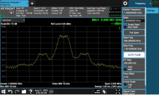 Software-Defined Radio SDR Multi-Channel RF Signal Source – 100MHz–6GHz Full-Band Coverage, 400MHz Sweep Bandwidth