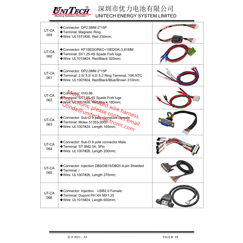 Factory Direct Supply Wire Harness RV1.25 Ring Terminal Wire — Battery Connection Cable Assembly with PVC Insulation Custom Length Wire Harness