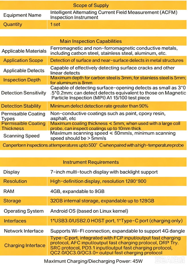 ACFM-X2 Alternating Current Field Measurement System Portable ACFM Crack Detector for Metal Surface Near-surface Defect Testing Through Paint Epoxy Coating