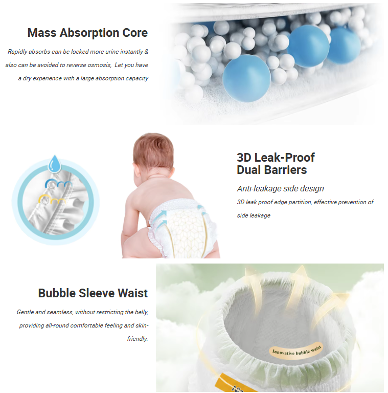 Wholesale Disposable Baby Diapers Soft Comfortable Super Absorbency with 3D Leak Prevention Magic NB-XXL OEM ODM