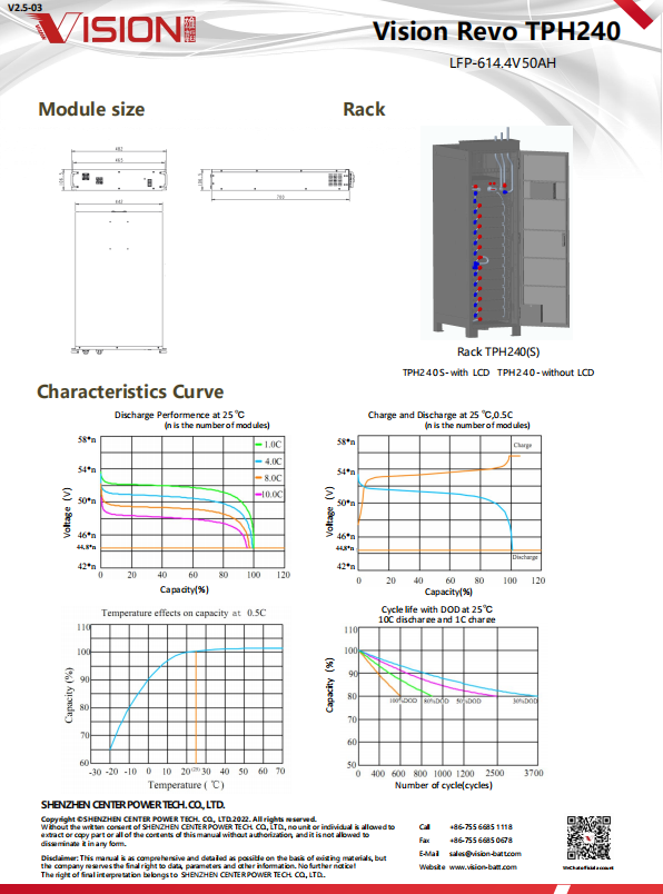 Vision Revo Three-Phase UPS Lithium-ion Battery System TPH240 614.4V50AH UPS BATTERY MODULE