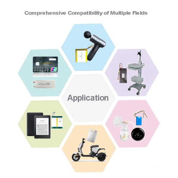 7.2*34.2*50MM Pouch Lipo Battery Cell 1Ah 3.7Wh 3.7V 1000mAh Lithium Li Ion Polymer Battery