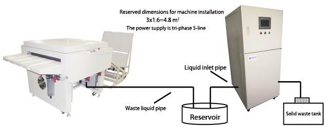 Ненужный разработчик леча процессор 380V 50HZ сбросовых водов