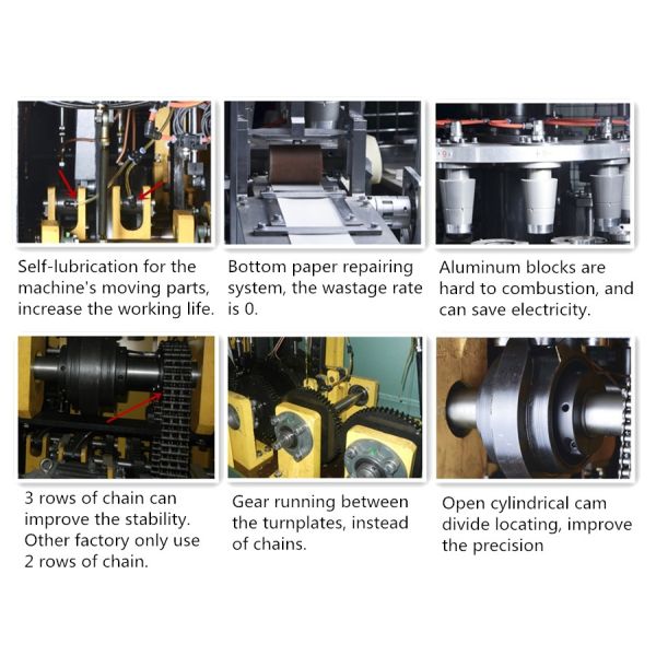 Shunda  Paper Cup Forming Machine, Coffee Cup ,Ice Cream Bowl,High Speed Machine