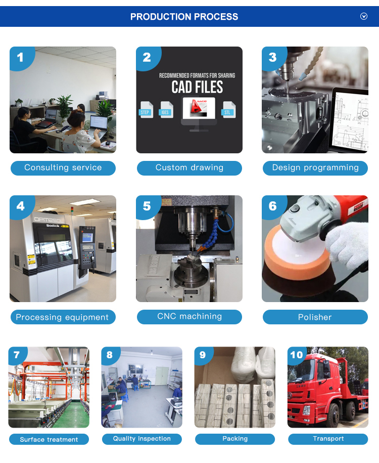 Автомобильные токарные детали с ЧПУ Алюминиевое литье под давлением Латунные прецизионные механические детали с ЧПУ