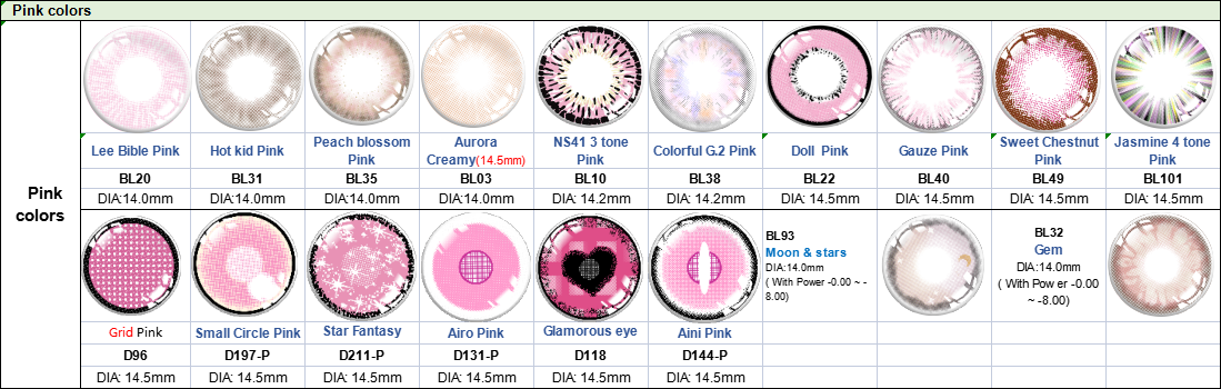 Красный зеленый костюм духа Брауна голубой покрасил контакты на хеллоуин
