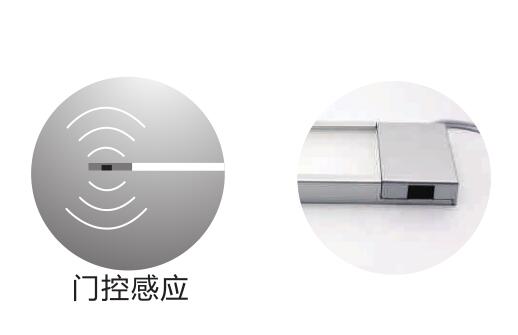 Освещение шкафа мебели индукции касания, поверхностное испуская освещение шкафа СИД