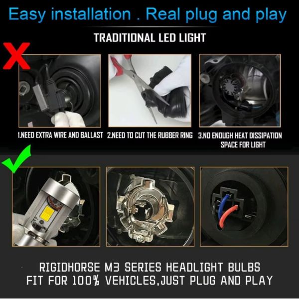 COB Angel Eye 20W LED Headlamp Motorcycles Light H4 LED Headlight