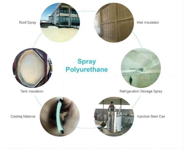 Sucrose and Ethylene Glycol Poly Polyol for Rigid Foam Blend Customized Request