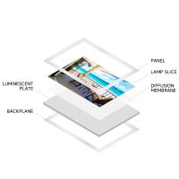 Boîte lumineuse LED durable Boîte lumineuse LED en gros professionnelle