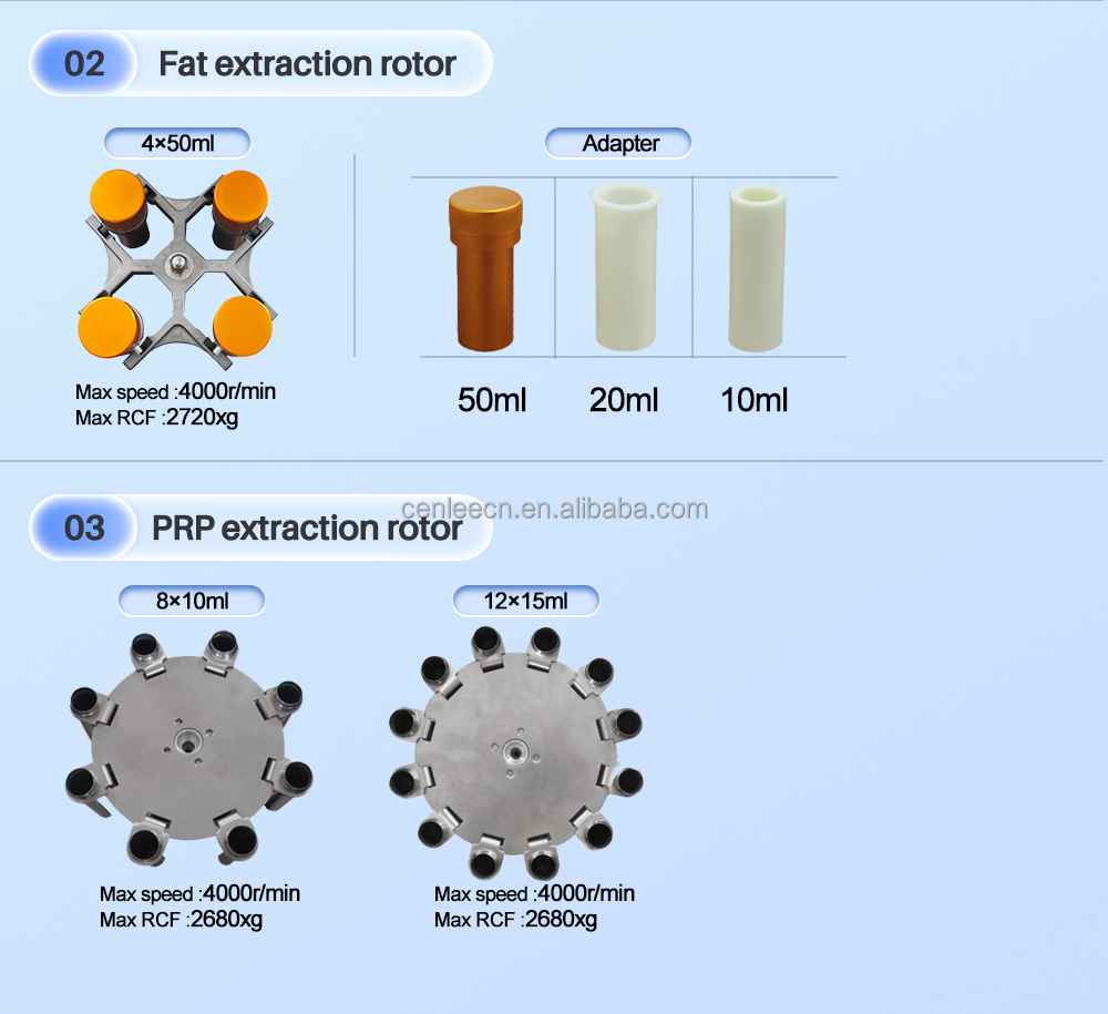 TDL5B Low Speed Centrifuge (4x50mL) - Tabletop Lab & Fat Extraction Use