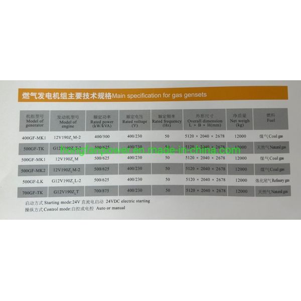 Jichai V-Arrangement 1000GF-K Jdec Silent Electric Generator for Drilling Equipment