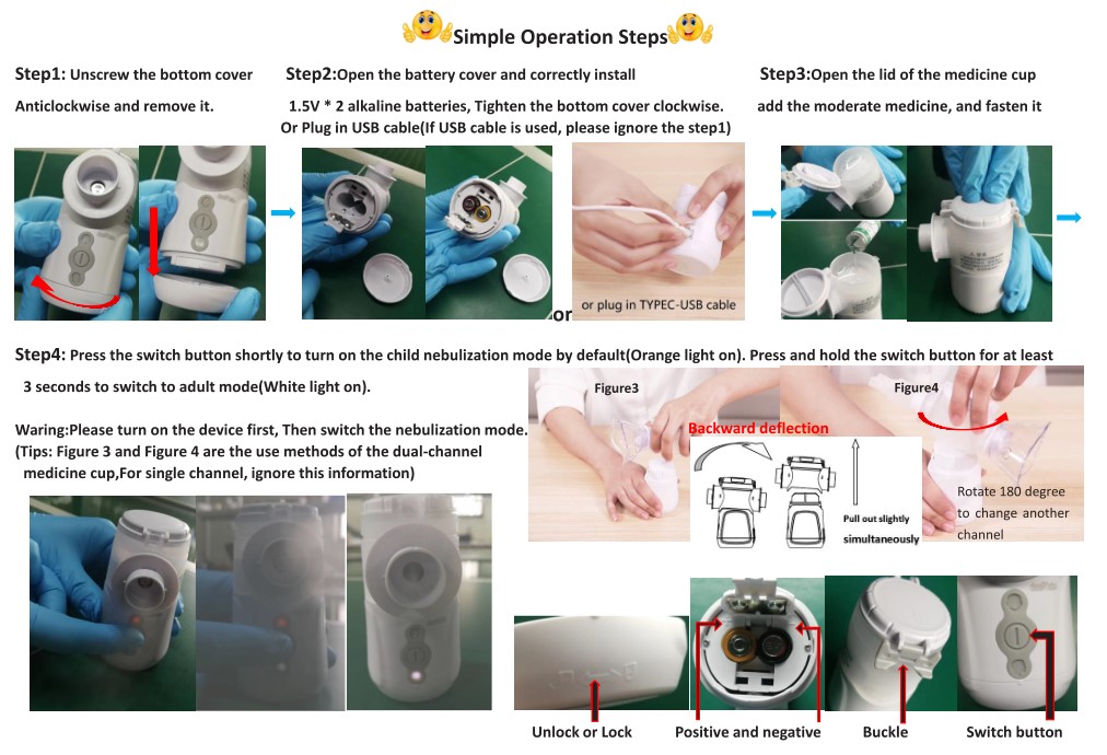 Портативный вибрируя Nebulizer сетки Nebuliser бронхиолита ребенка 1.2μm до 3.6μm