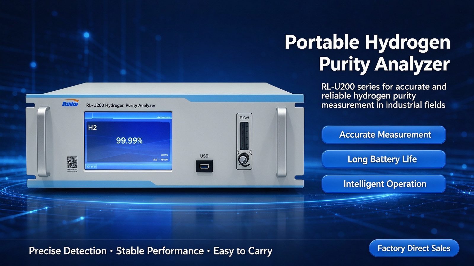 High Accuracy Hydrogen Analyzer H2 Gas Detector Metal Construction For Petrochemical Power Plant