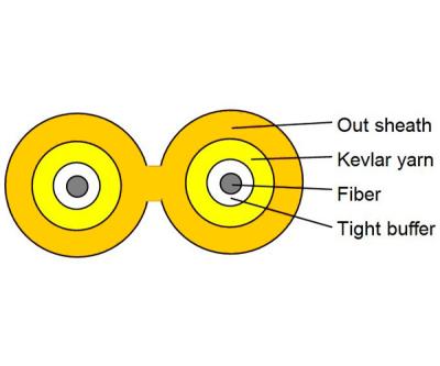 RoHS Complied 2 Fiber Optic Cable Tight Buffer Indoor Duplex Fiber Cable Zipcord