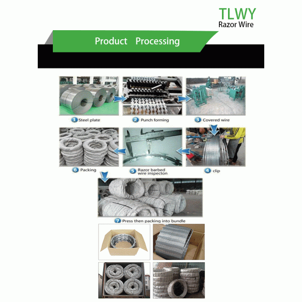 1.5mmx1.5mm Diamond Welded Razor Wire Mesh Electro Galvanized