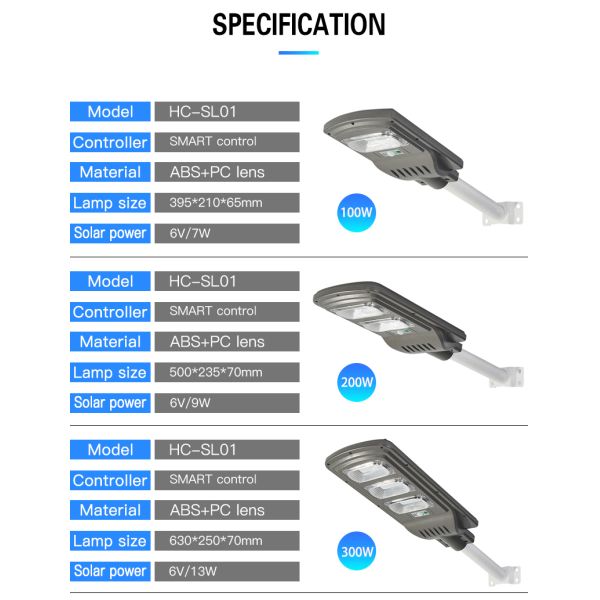 150 Watt 300w 100 Watt Solar Led Street Light 200w Garden 50000h Life