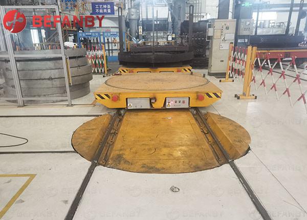 Fábrica de moldes eléctricos ferroviarios personalizados: plataforma giratoria y carro de transferencia