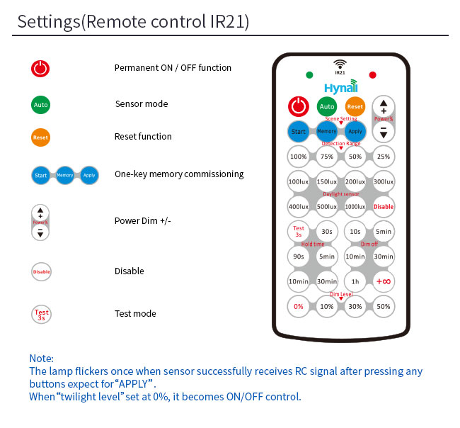 12В низковольтный датчик сбора дневного света Легкая эксплуатация Датчик движения PIR