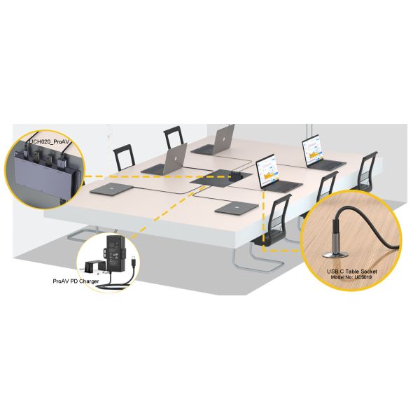 USB C PD 100W Desktop Charger With Wall Mounting Bracket For ProAV Setup Power Solutions