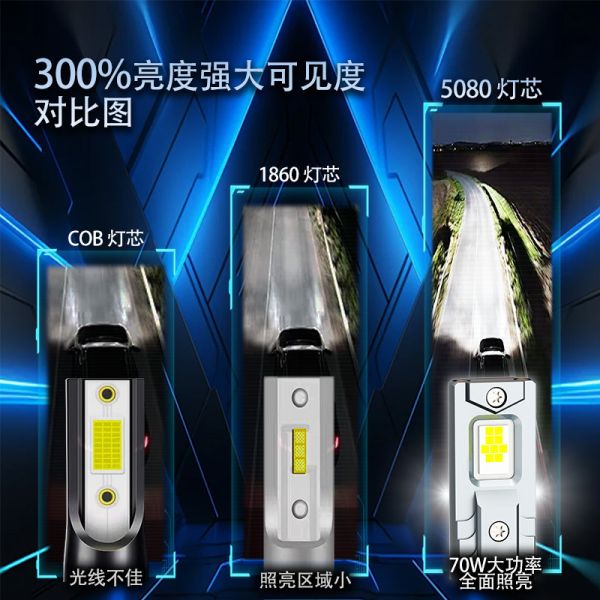 H7 120W Ultra Bright LED Headlight 12000LM Dual Copper Cooling Car Light