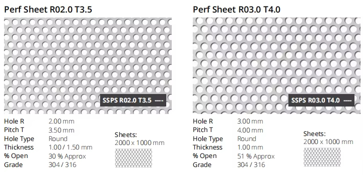 Stainless Steel Perforated Metal Mesh with Customized Hole Shape and 0.5mm-10mm Hole Size for Filtration and Screening
