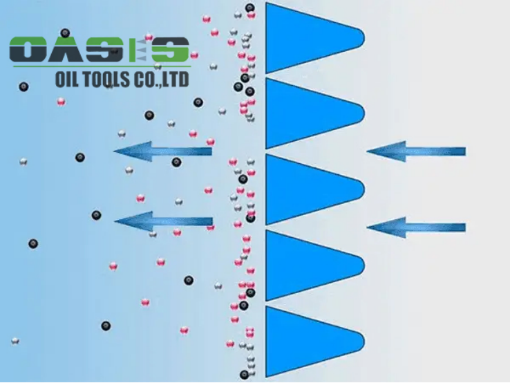 Heavy-Duty Stainless Steel Screen Pipe – 0.1mm Precision Slots|High Pressure Resistance|Lifetime Warranty